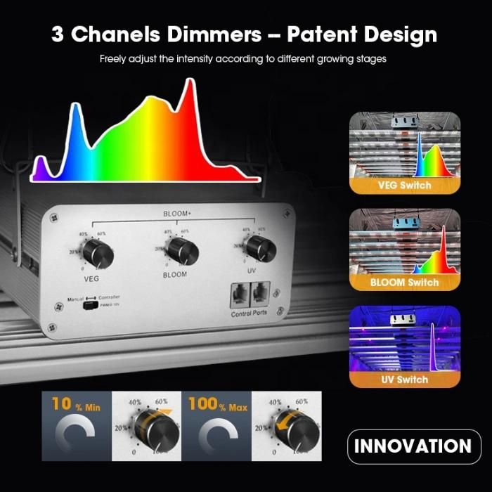 2021 3-Channel UV+IR+Red+ Full Spectrum Dimmable Full Spectrum 250W Quantum LED Grow Plant Lamps 250W 240W