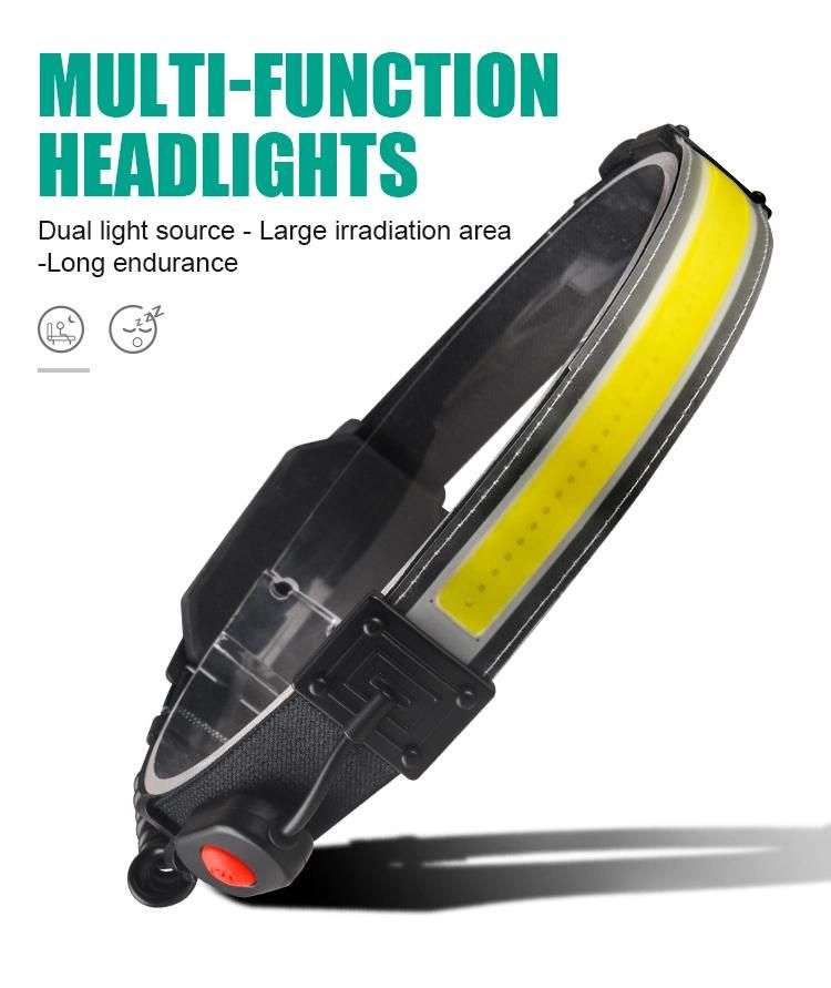 Waterproof LED Head Light with Battery Indicator USB Rechargeable Light