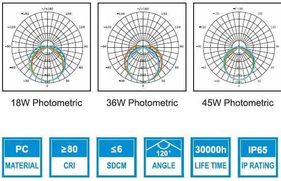 LED Strip Light 1.2m LED Linear Lighting T8/T5 Tri Proof Lamp Integration Light 0.6m 1.5m Projection