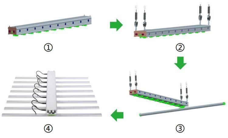 1000W Full Spectrum Grow Kit Spectrum Adjustable Grow LED Light for Medical Cannabiz Plants