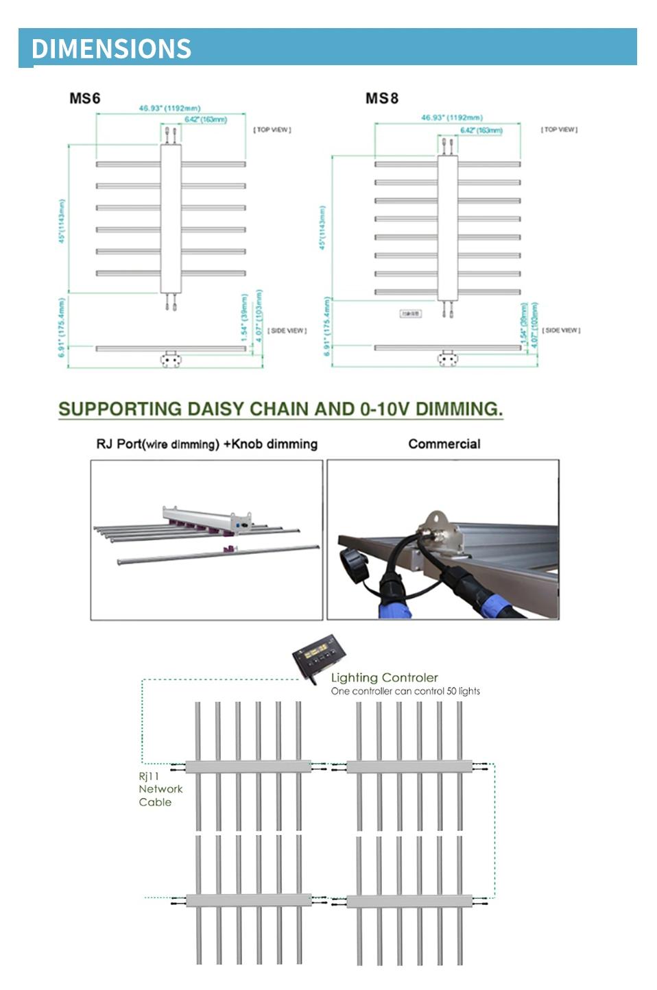 Dimmable Full Spectrum LED Grow Light for Indoor Plants Greenhouse Grow Tent Lighting Fixture