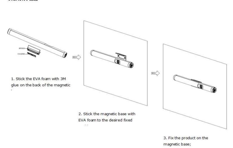 Cabinet LED Mini Spot Light Plastic Cover Under Cabinet Light China