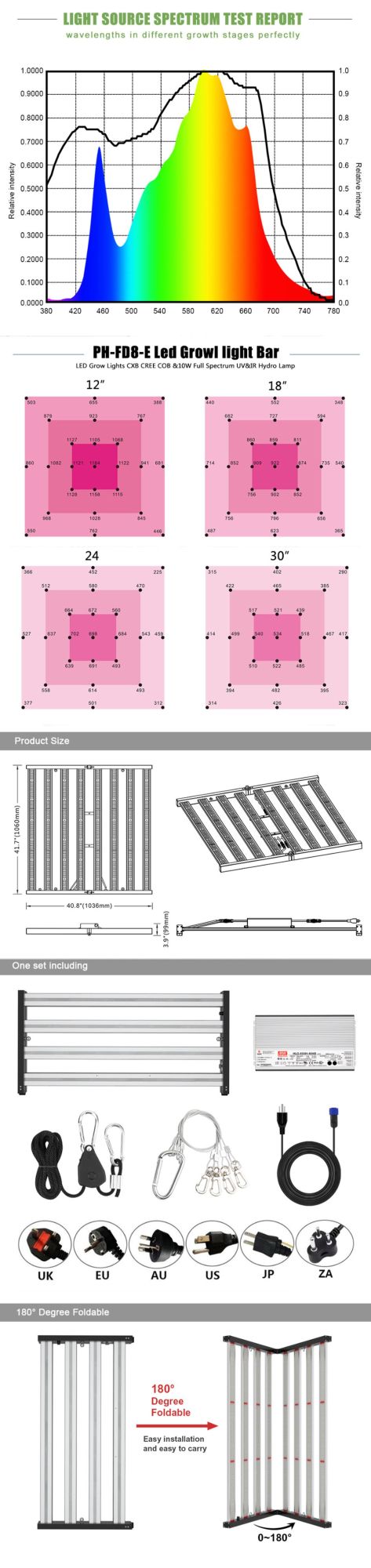 Professional Ajustable Full Spectrum LED Grow Light 640W/800W 5*5FT for Medical Hydroponic Indoor Plants