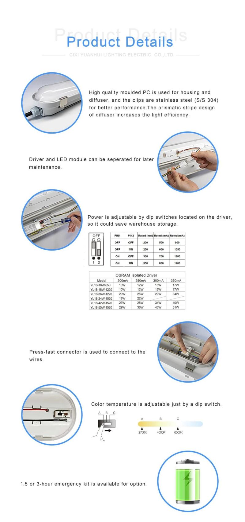 IP66 Hook Installation Waterproof LED CCT or Power Adjustable 0.6m 1.2m 18W Best Quality Light