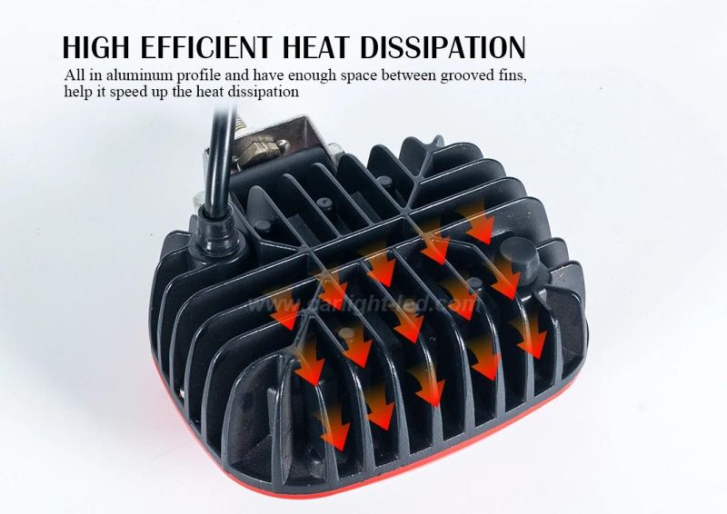 5 Inch LED Round Light Driving Lights
