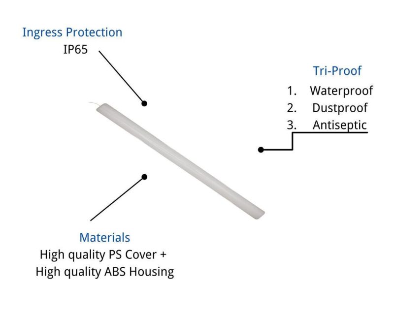 IP65 Tri-Proof Lamp WPC 18W Dustproof Waterproof Anti-Corrosion LED Lighting with CE RoHS