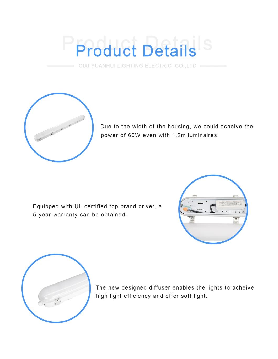2021 Hot Selling IP66 LED Vapor-Proof Light Fixture