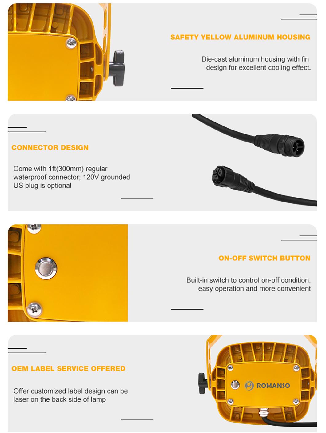 IP65 Waterproof 60W 360 Degree Rotatable Lamp Head Container Loading Dock Lights LED