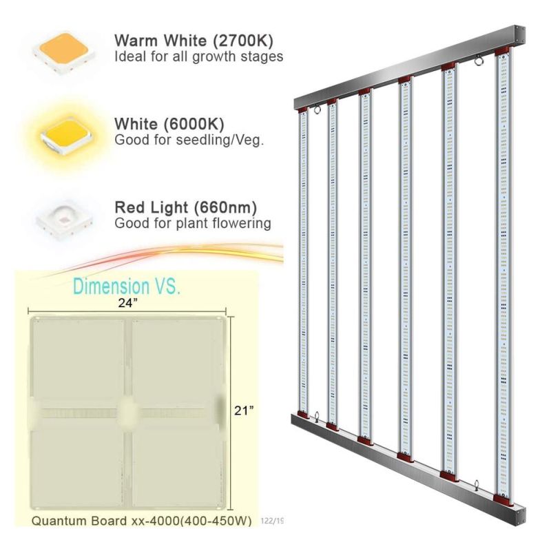 Full Spectrum 600W LED Grow Light