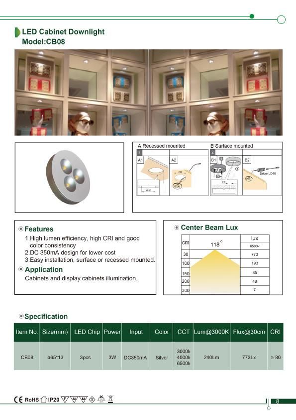 DC350mA Under Cabinet Lighting Mini LED Downlight