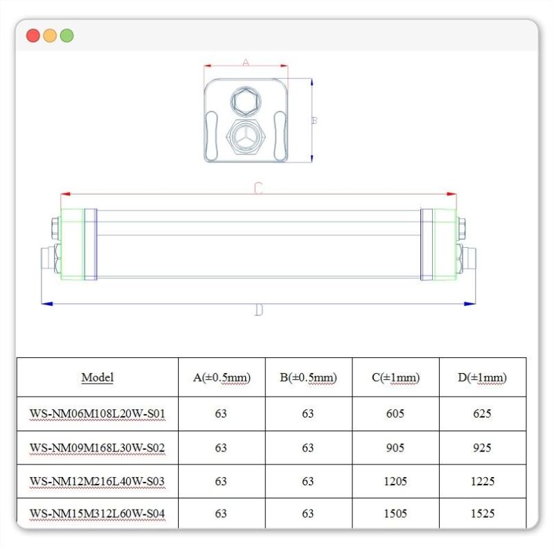 IP65 Nano LED Tri-Proof Light for Industry Lighting