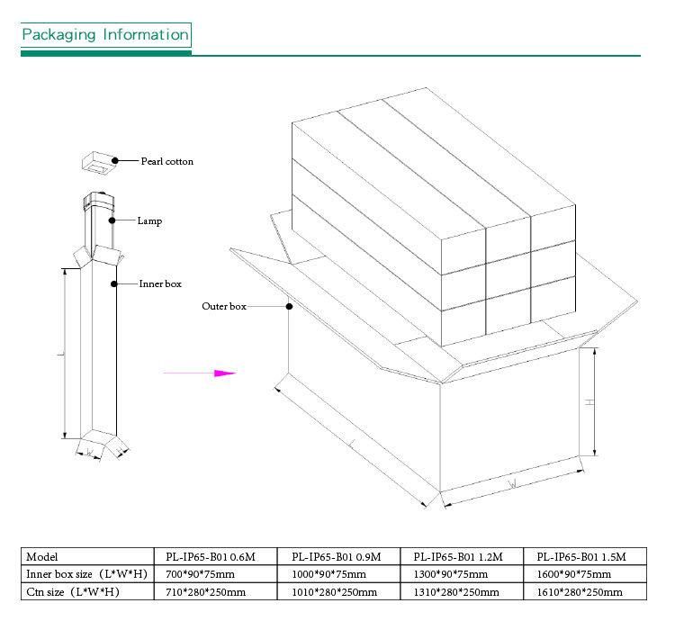 Wholesale PC Cover IP65 Waterproof 40W 50W LED Triproof Linear Light