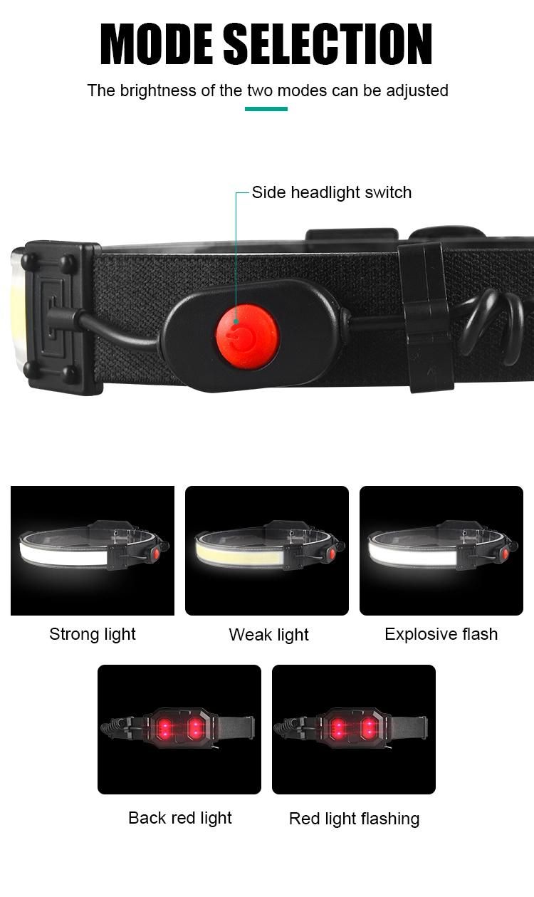 Battery Indicator USB Rechargeable Bike Flashlight Accessories Fish Light