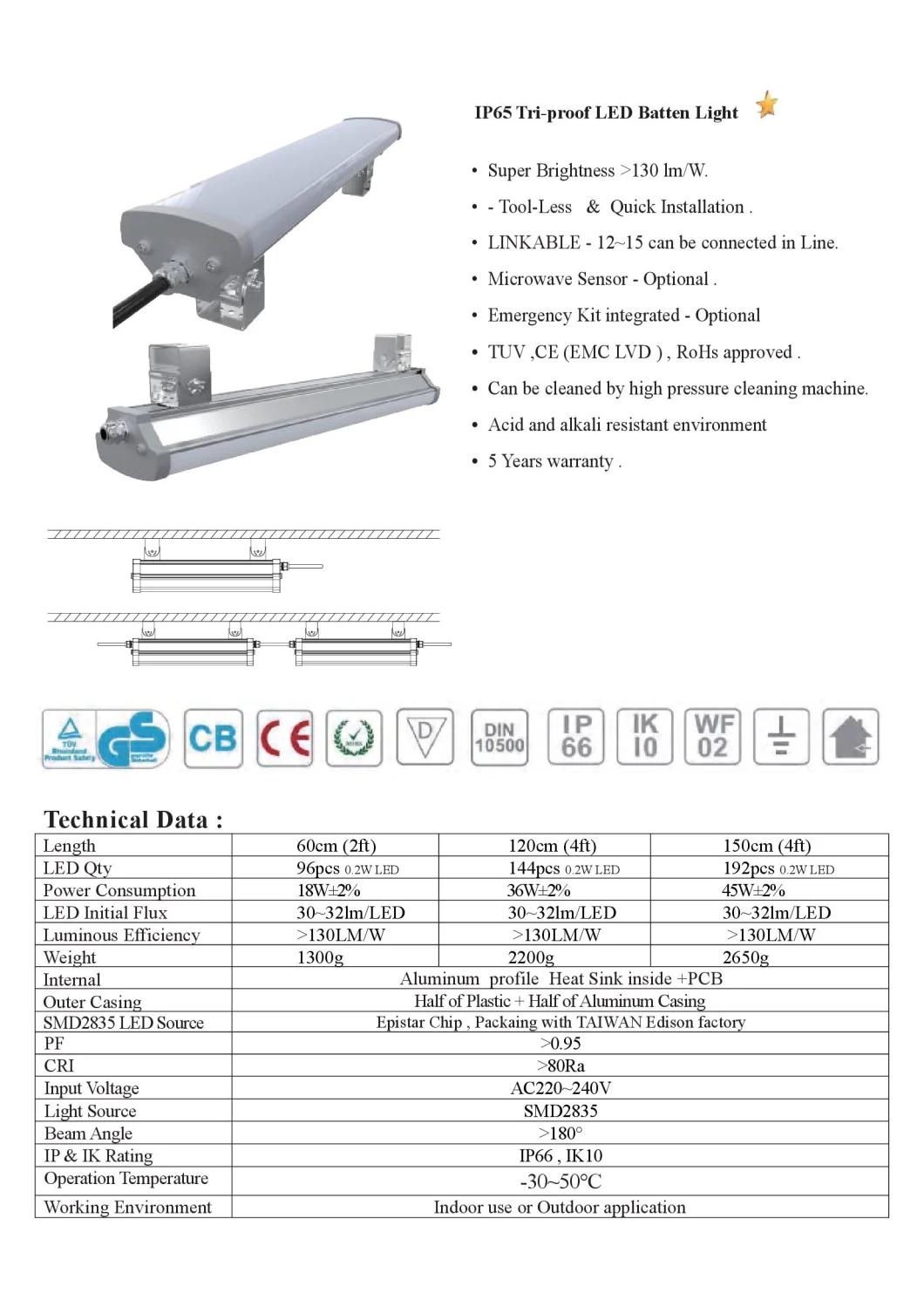 H110-1200mm 4FT Vapor Proof Frosted Lens Warehouse LED Linear High Bay Light Fixtures 60W