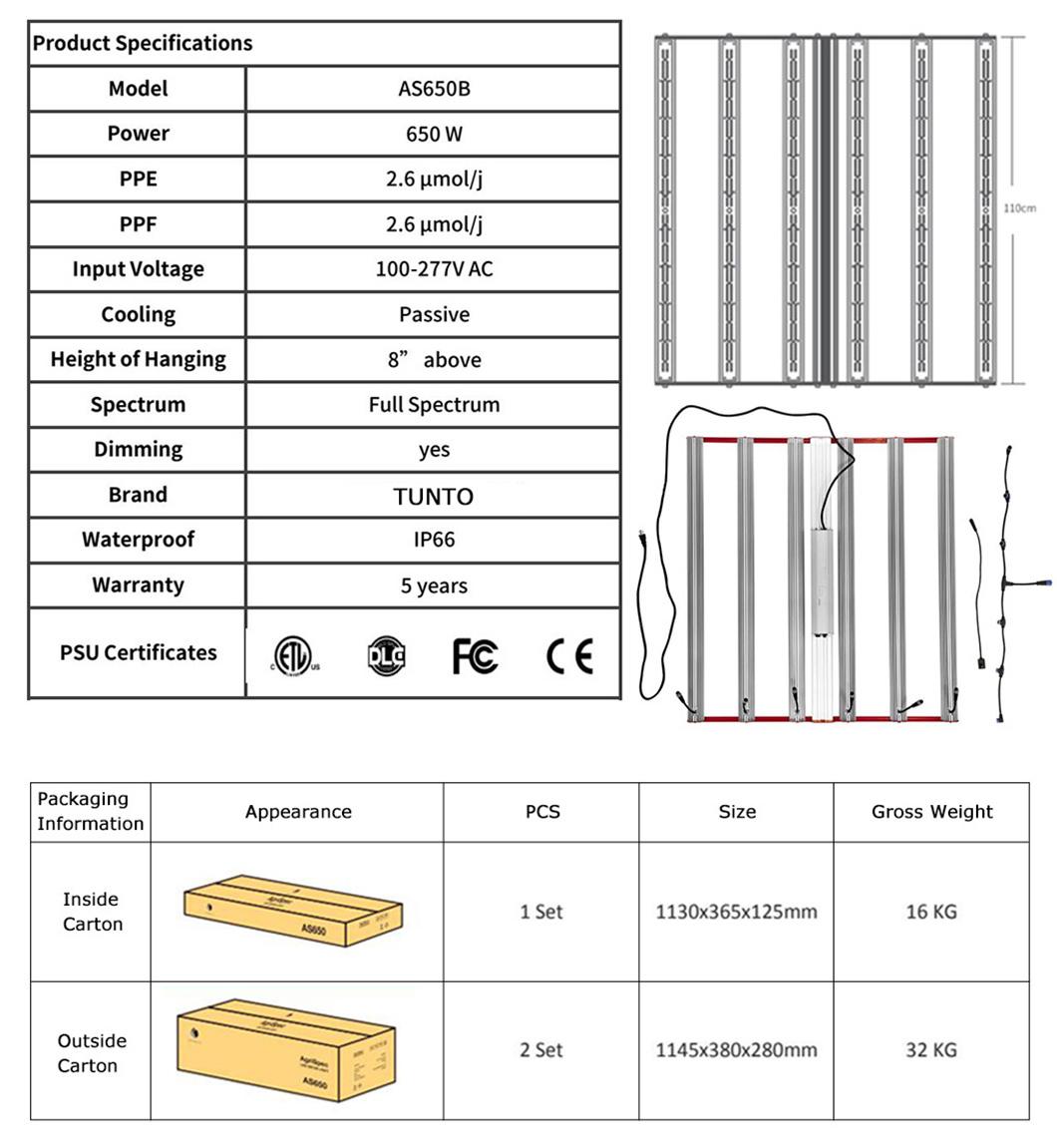 Best Selling Samsung Lm561c Lm301b Strip Waterproof No Fan ETL LED Grow Light for Indoor Medical Plant 400W 600W 800W 1000W