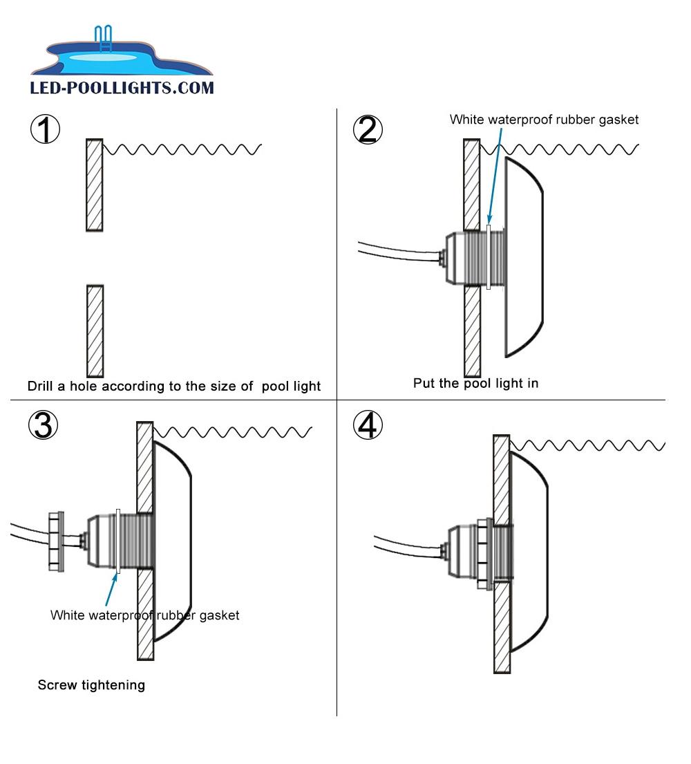 18watt Wall Mounted Resin Filled IP68 Underwater Poo Light for Polypropylene Pool or Liner Pool