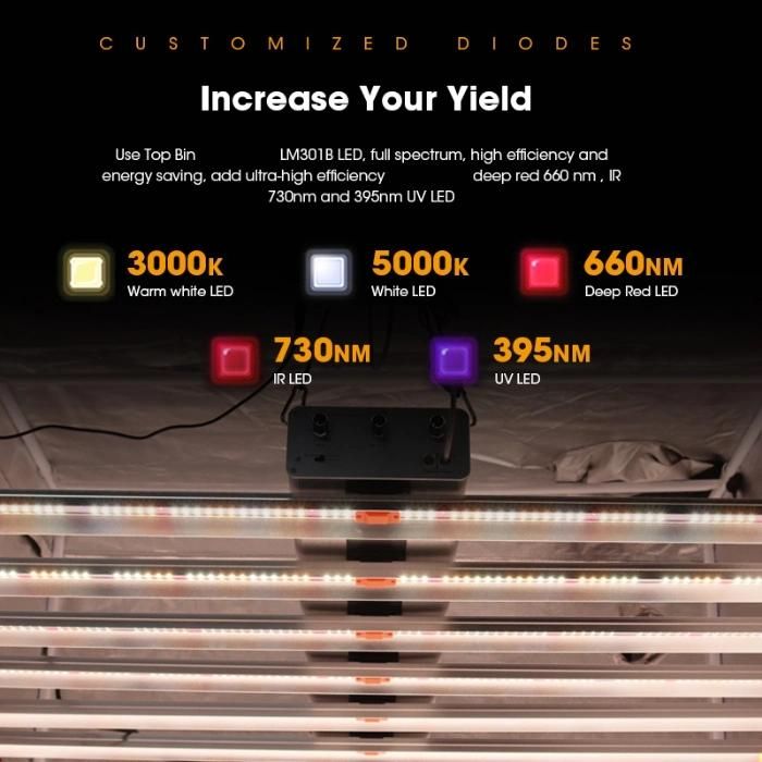 Horticulture Greenhouse Strips Lamp Full Sepctrum Dimmable Bar Plant 1000W LED Grow Light