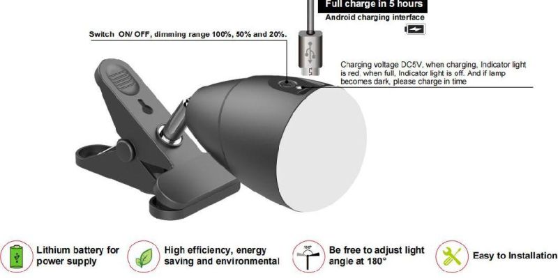 3.2V 5000mAh 500lm LED Work Lamp for Bed Room