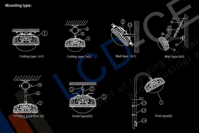 LED Light Atex Standard Explosion Proof LED Lighting Fixture 100W 240VAC 50/60Hz 4000K 9500lm IP65 Outdoor Lights Rate Zone 1 Zone 21 and Zone 2 Zone 22 with UL