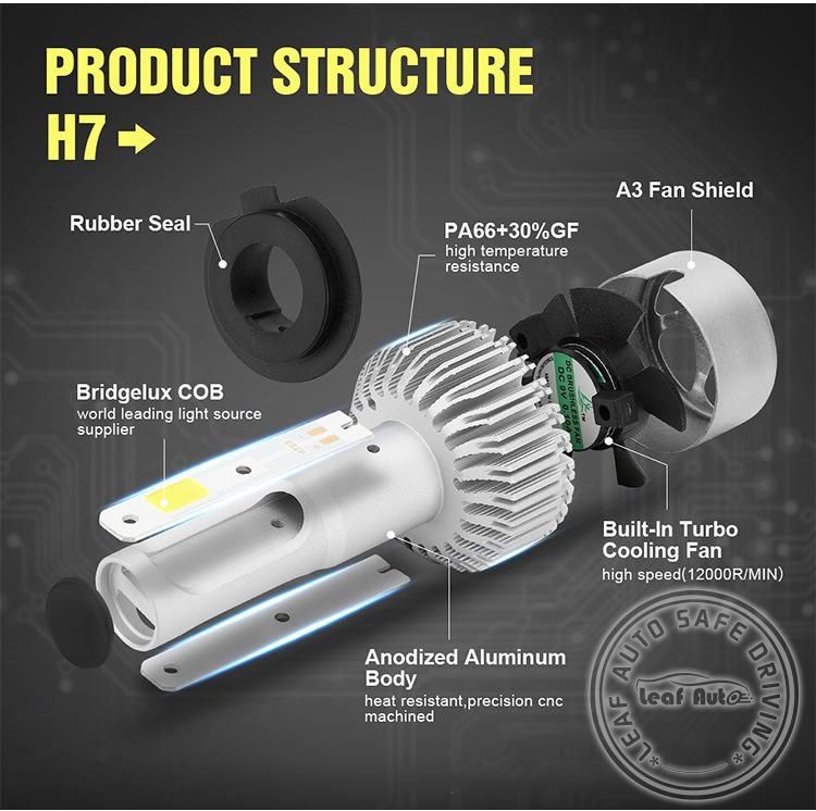 LED Headlight Bulbs S2 H1 H3 H7 H4 Bombillo Luz LED H13 H11 9004 880 9007 LED Headlamp 8000lm 6500K Focos LED S6