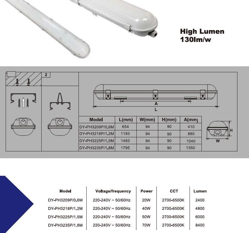 LED Water-Proof Light Tri Proof Outdoor with Microwave Sensor and Emergency Function Vapor Tight Light Waterproof Lighting Fixtures