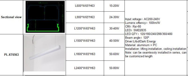 Good Quality 600*65*63mm LED Linear Light 15-20W with 3 Years Warranty