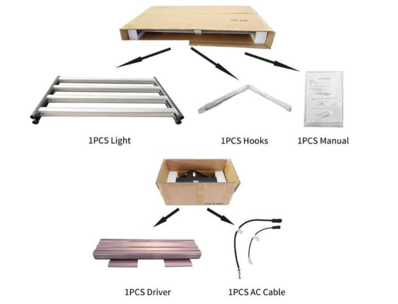 Indoor Greenhouse Plant Growth Full Spectrum LED Grow Light