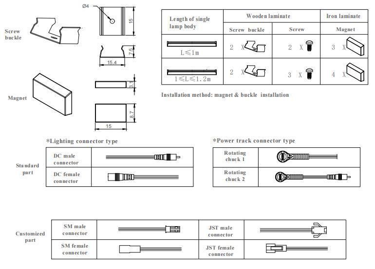 Aluminum Profile Low Voltage LED Shelf Light Factory Price