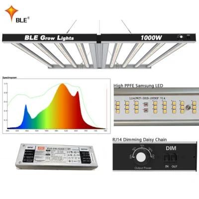 Gavita PRO 1700e Newest Hortibloom Full Spectrum Commercial Horticulture 600W 720W 880W 1000W LED Grow Light Bar