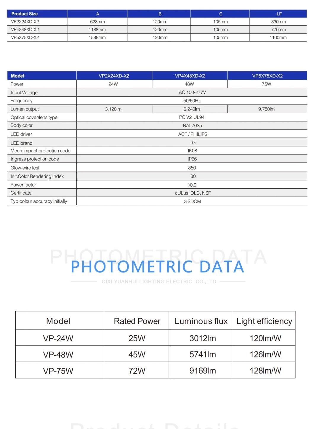 SMD5630 ABS IP66 LED Tri-Proof Light for Food Factory