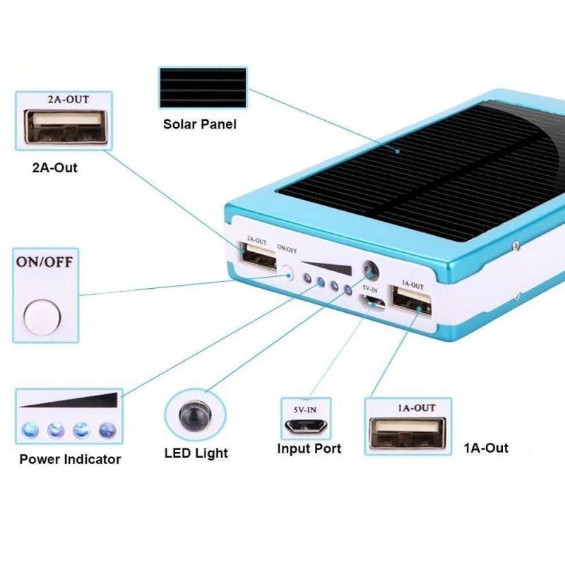 20000mAh Dual-USB Rechargeable Solar Power Bank 20LED Flashlight