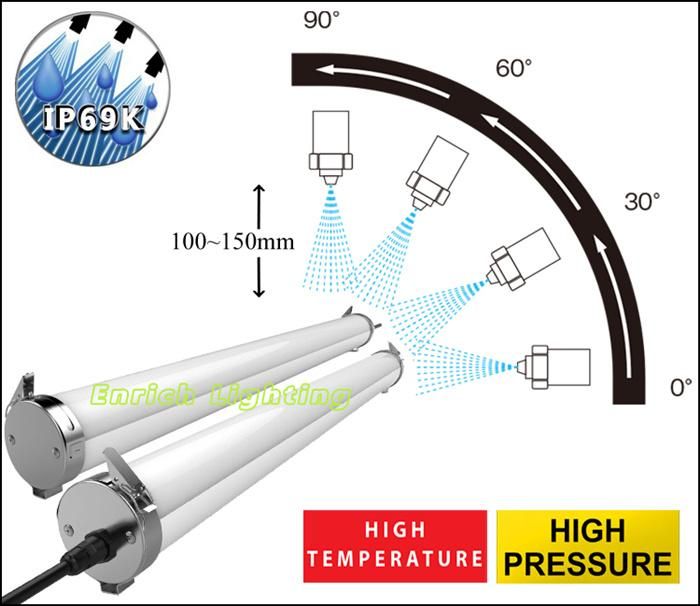 Cylinder and Linear Design Vapor Tight IP69k LED Tri-Proof Light