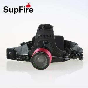 Zoomable&Rechargeable CREE Xml LED Headlight for Camping