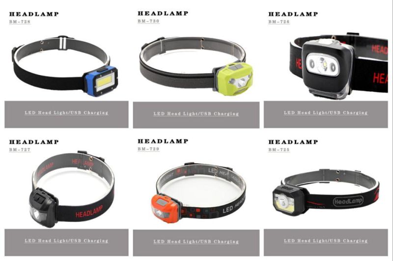 New Head Lamp with Battery Indicator Rechargeable Waterproof Sports Headlamps