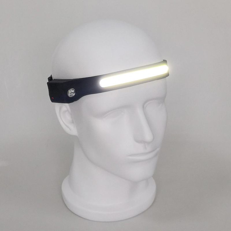 Yichen Portable Rechargeable LED Tape Headlamp with Motion Sensor