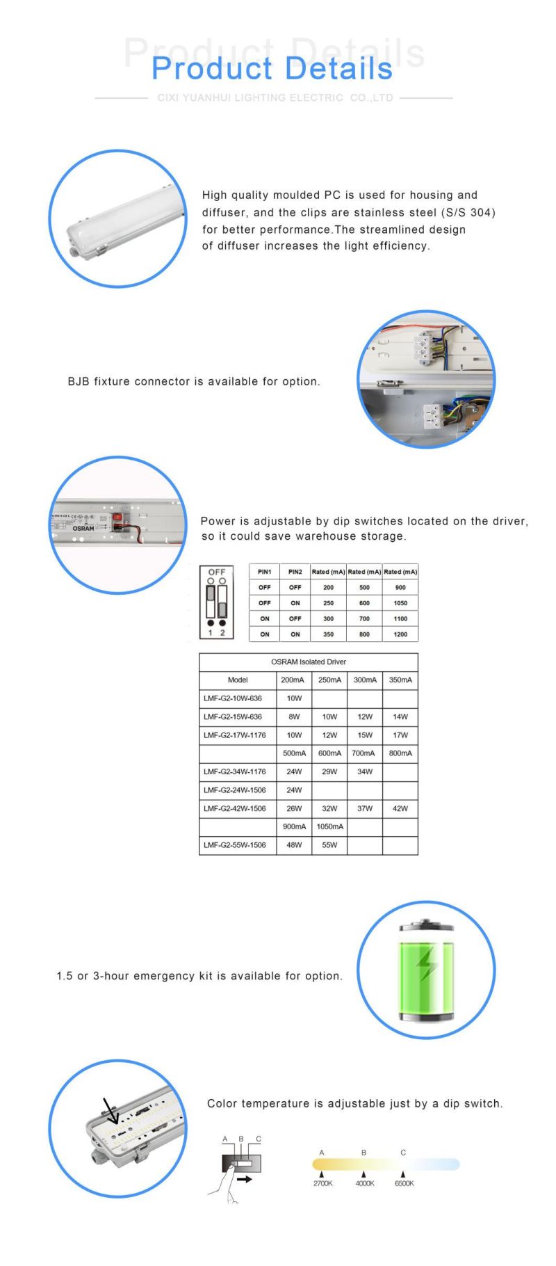 for The Outdoor IP66 LED 34W CCT 6500K Waterproof Power Adjustable LED Ceiling 140lm/W Light