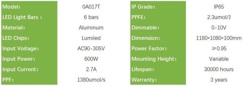 Full Spectrum High Power 600W LED Grow Lights for Medical Seedling Plant Grow Horticulture Lighting with CSA