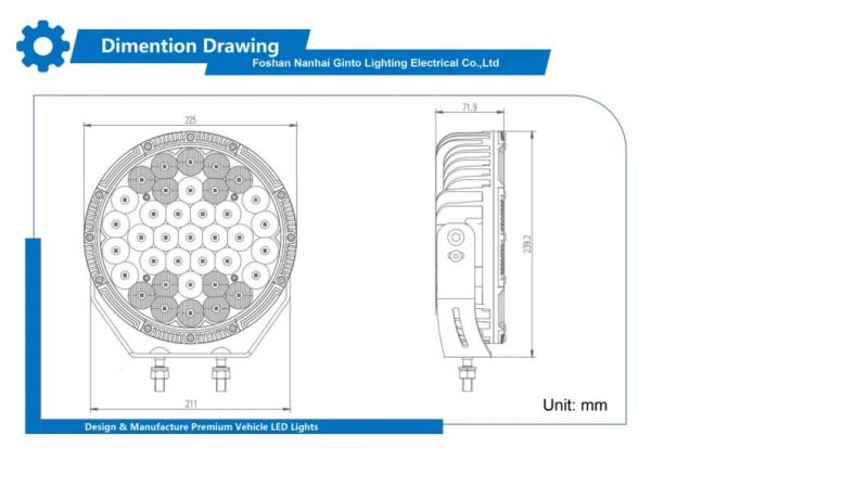 Market Leading 12V/24V 115W Round 9inch LED Driving Light for Car Jeep Offroad Trucks (GT19203)