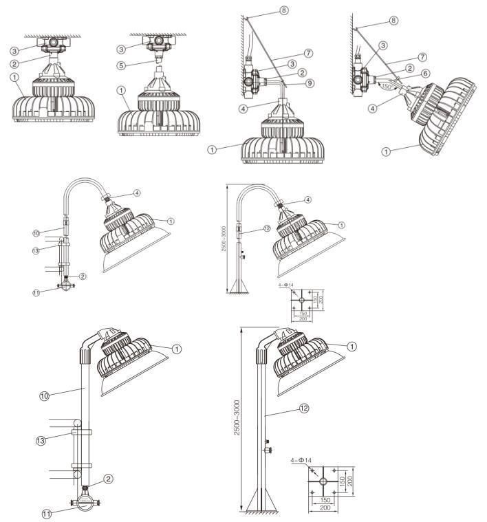 Rfbl107-III Platform Lamp 100W to 150W LED Explosion-Proof LED Lamp