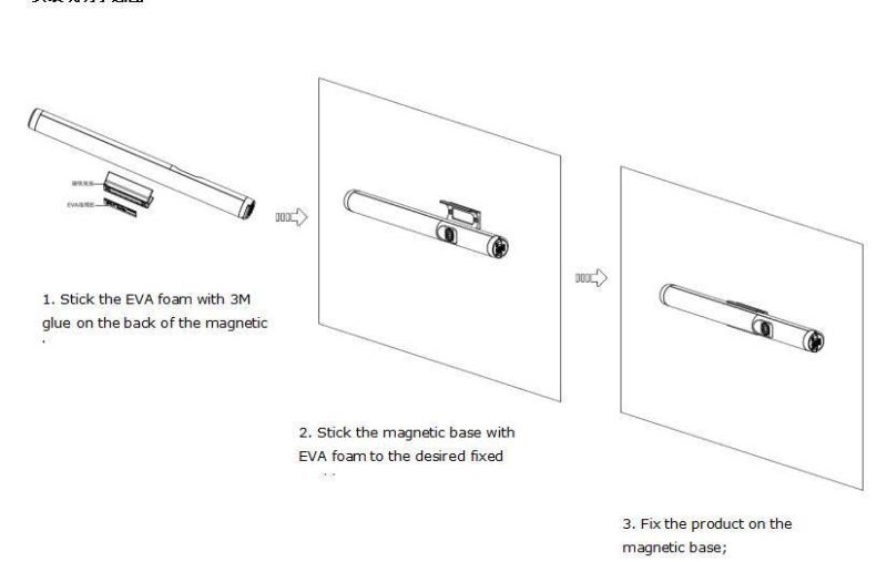 Rechargeable PIR Motion Sensor Under Cabinet Light Hand Hold Lamp