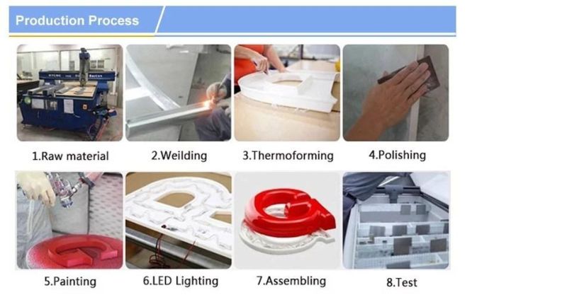 Customized Advertising 3D Vacuum Forming Plastic LED Lighting Box