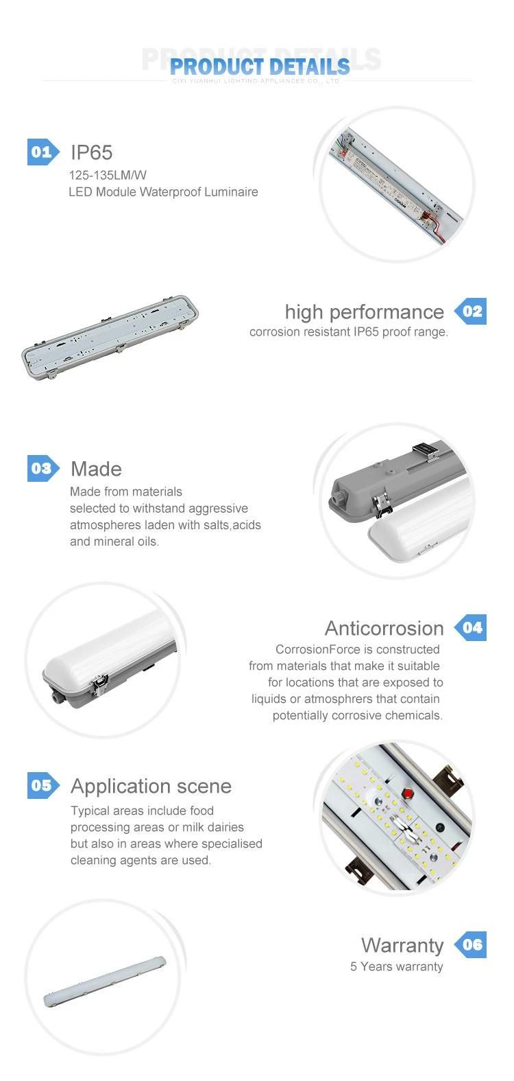 High Corrosion Material GRP Body Waterproof Driver on The Board Dimmable LED Luminaire Light