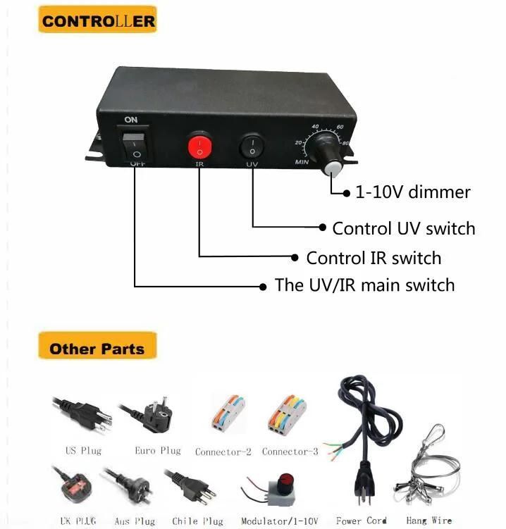 Lumin 320W High Ppfd Refurbished LED Grow Light with Wider Coverage Area