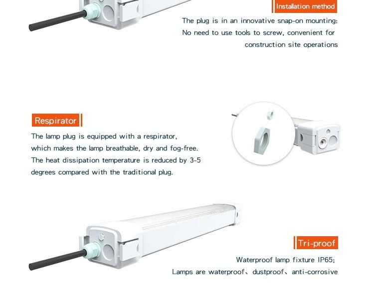 IP66 Ik10 30W Industrial, Food Factory Lighting LED Tri- Proof Linear Light 150LMW TUV Ce Approved