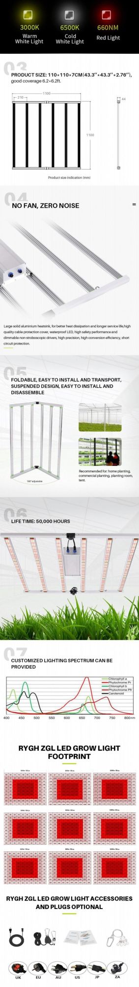 Rygh-Gl6-600W 4*4FT Samsung Lm301b + 660nm Yield up to 4lbs Linkable Daisy Chain Hemp Folding LED Grow Light