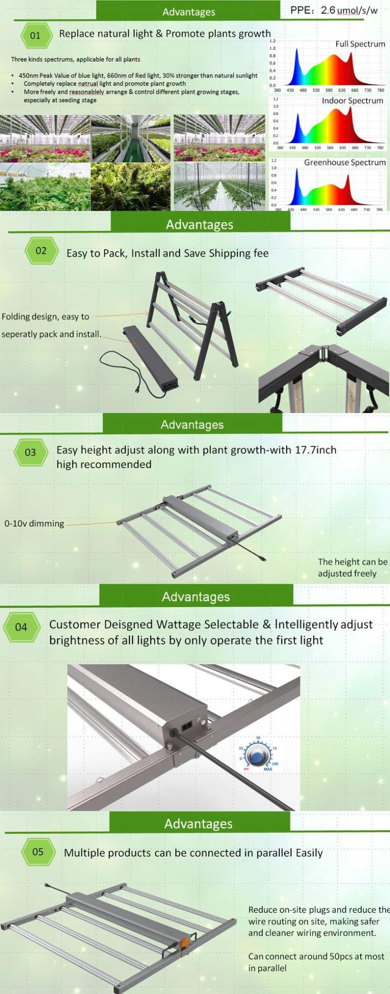 New Tech Aluminum Folding Bar Grow Light LED Hydroponic Light Dimmable Horticulture LED Grow Light 660W