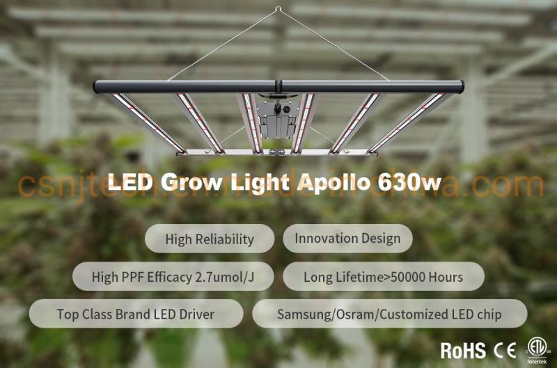 ETL Certified New Designing Full Spectrum 630W CO2 LED Grow Light for Indoor Plants