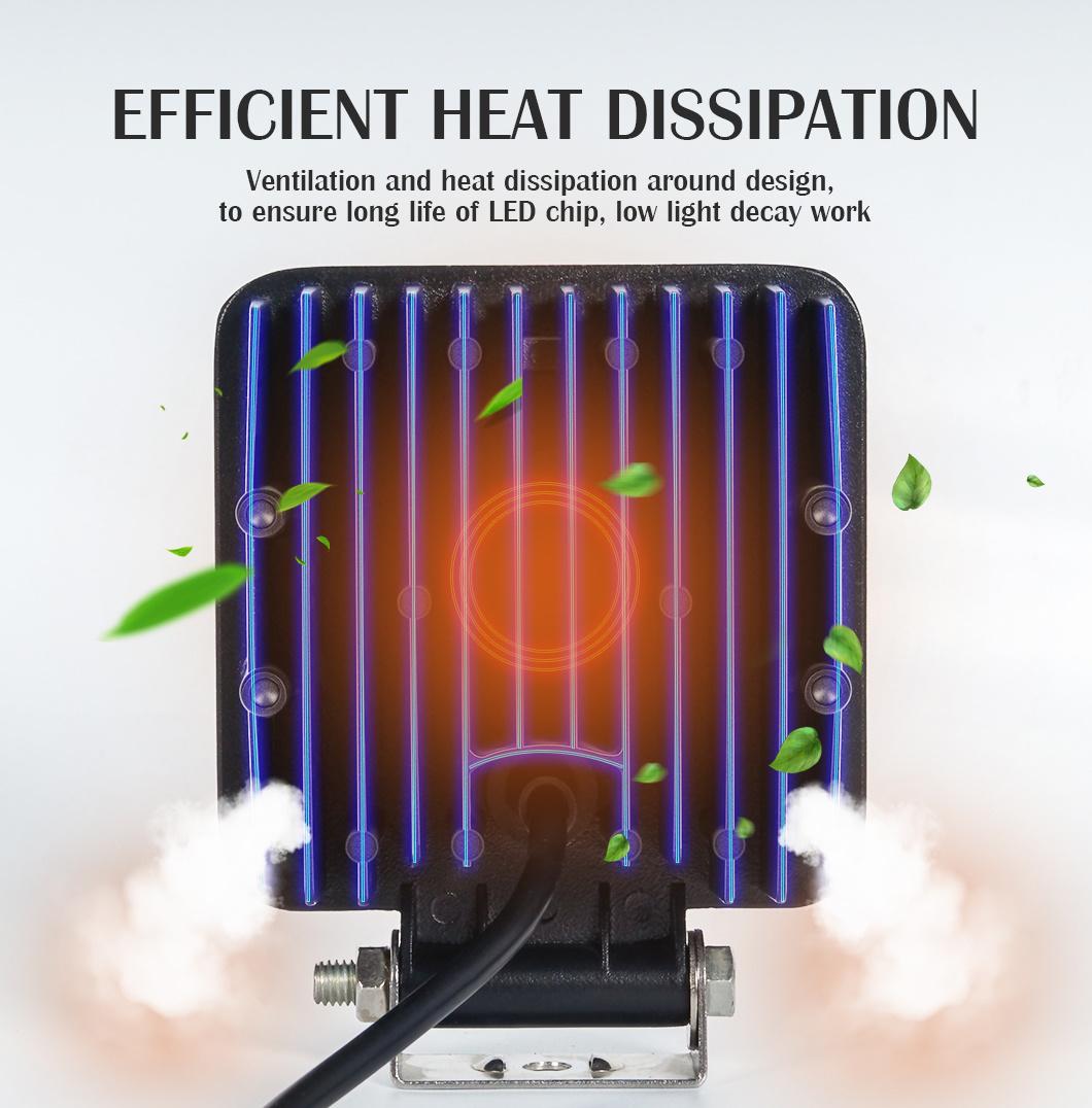 48W Car Truck Offroad Auto Motorcycle Accessories LED Headlight LED Work Light (GF-016Z03)