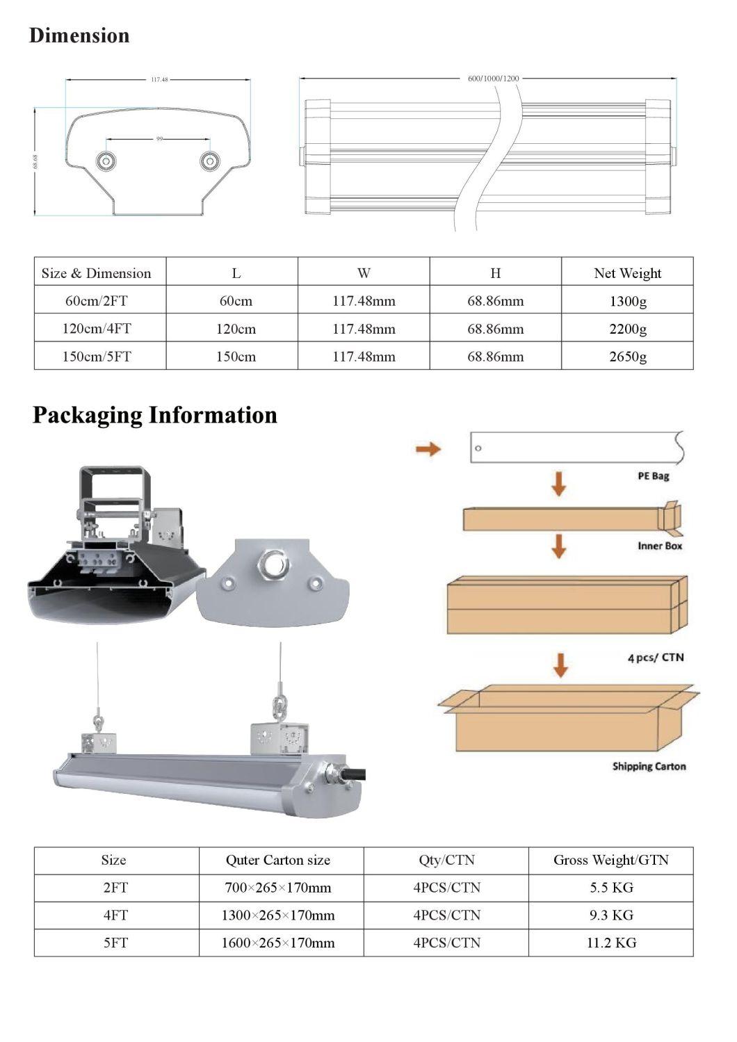 4FT 1200mm Industrial IP65 Workshop LED Triproof Light (Microwave/motion sensor also available)