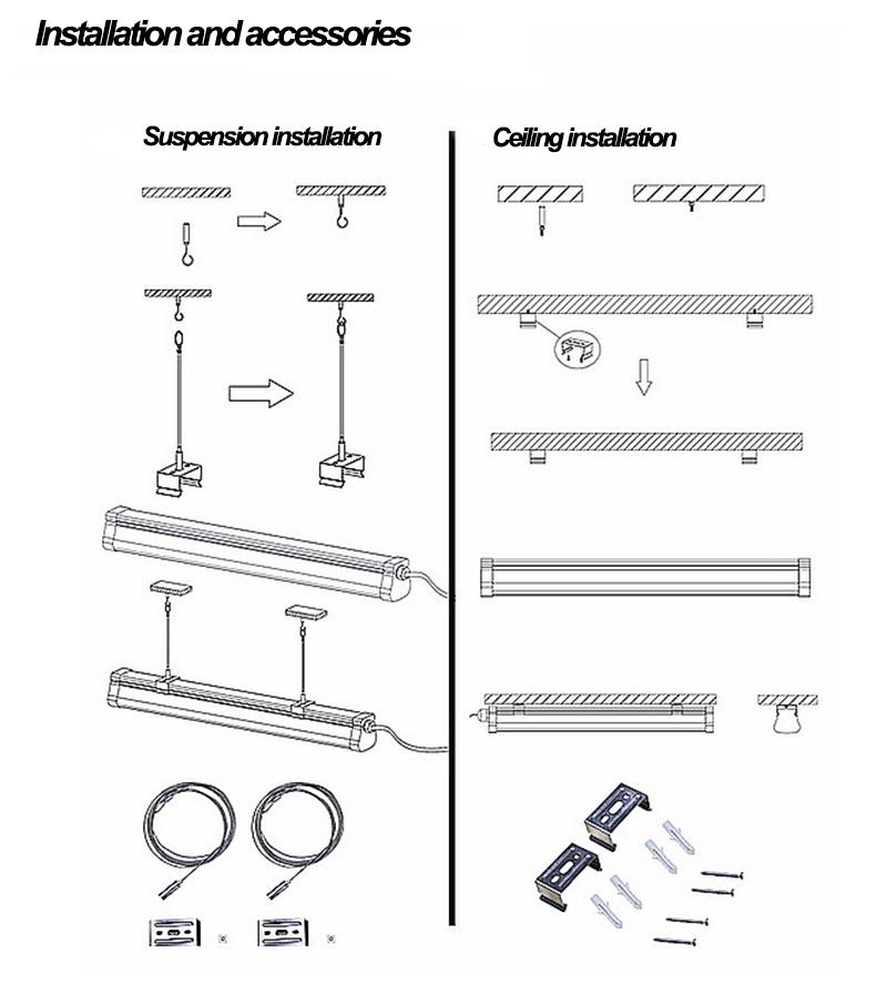 Anti-Corrosion Dust-Proof Coastal Area Basement Workshop Weatherproof Light